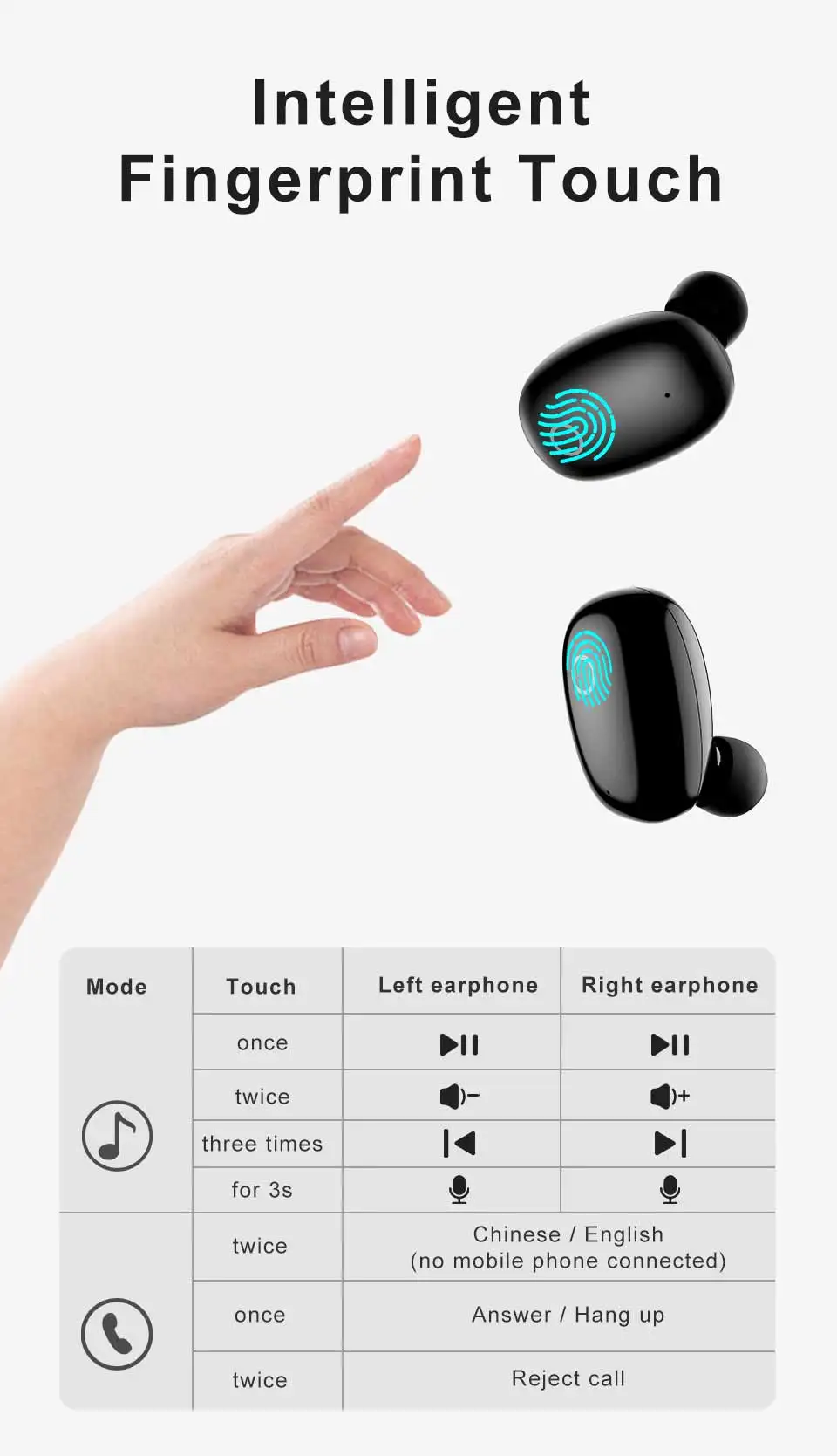 AWI W2S беспроводные наушники Bluetooth 5,0 TWS гарнитура светодиодный дисплей с 1800 мАч Внешний аккумулятор Наушники Hi-Fi стерео спортивные наушники