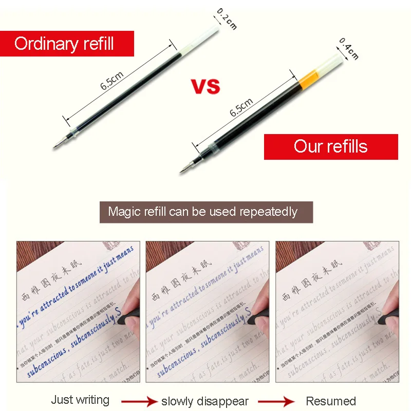 Взрослая английская тетрадь для практики Италия Курсив печать копировальная