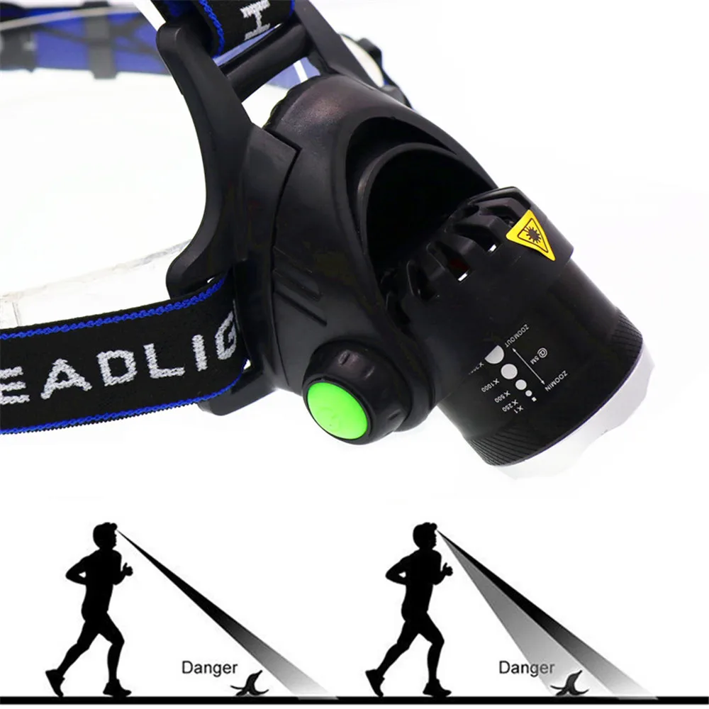 Портативный зуммируемый светодиодный налобный фонарь водонепроницаемый для