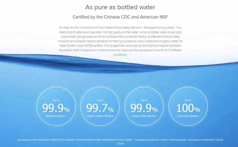 Xiao mi Smart mi очиститель воды Xiao mi очиститель воды для дома фильтры для воды чистая вода для здоровья и Wi-Fi Android IOS Phone App