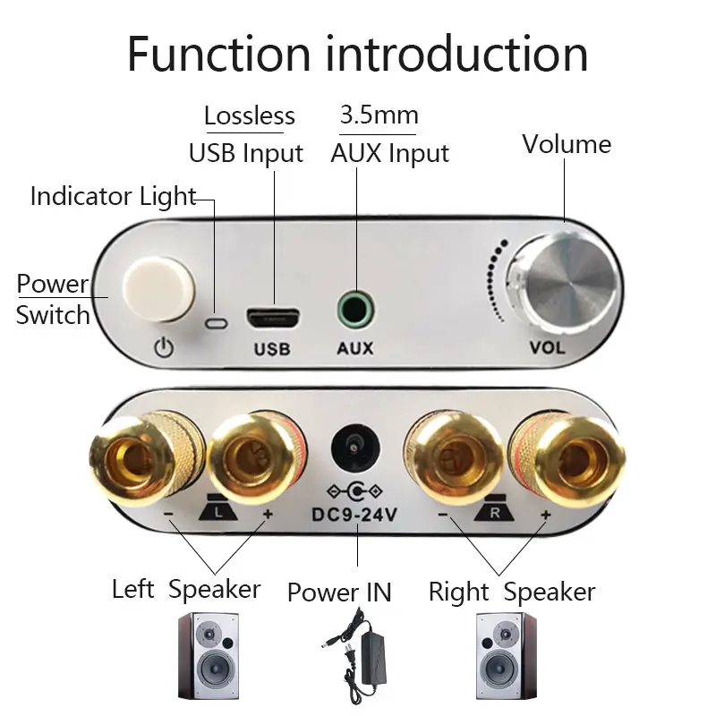 ZK-1002D Bluetooth 5 0 беспроводной стерео усилитель мощности TPA3116D2 100 Вт + автомобильный