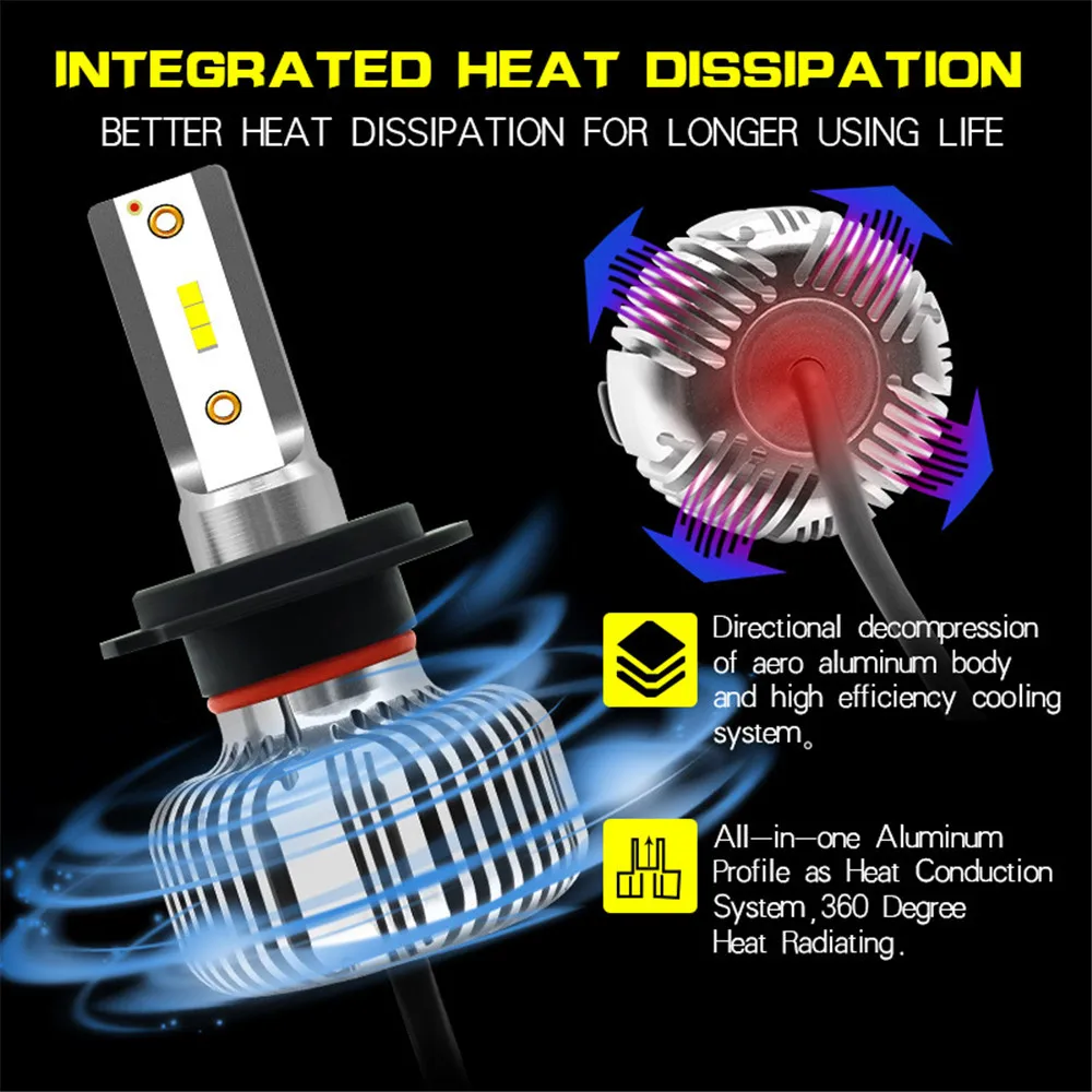 Universal CSP Car LED Headlight Bulbs H1 H4 Lemp H7 H11 9005/6 9012 Bult-in Smart Drive Chip 6000K 9-32V 18-25W Lights | Автомобили и