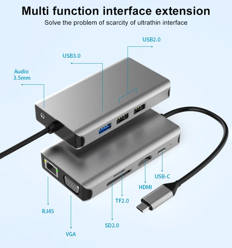 

USB C HUB Type C To HDMI-compatible USB 3.0 Adapter 10 In 1 Type C HUB Dock For MacBook Pro Air Android USB C Splitter