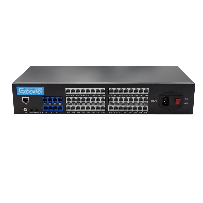 Превосходное качество оптимизированное программное обеспечение для консоли PBX