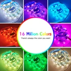 Ленсветильник светодиодная, 12345 м, 5050-2835 к, 6 контактов, RGB + CCT