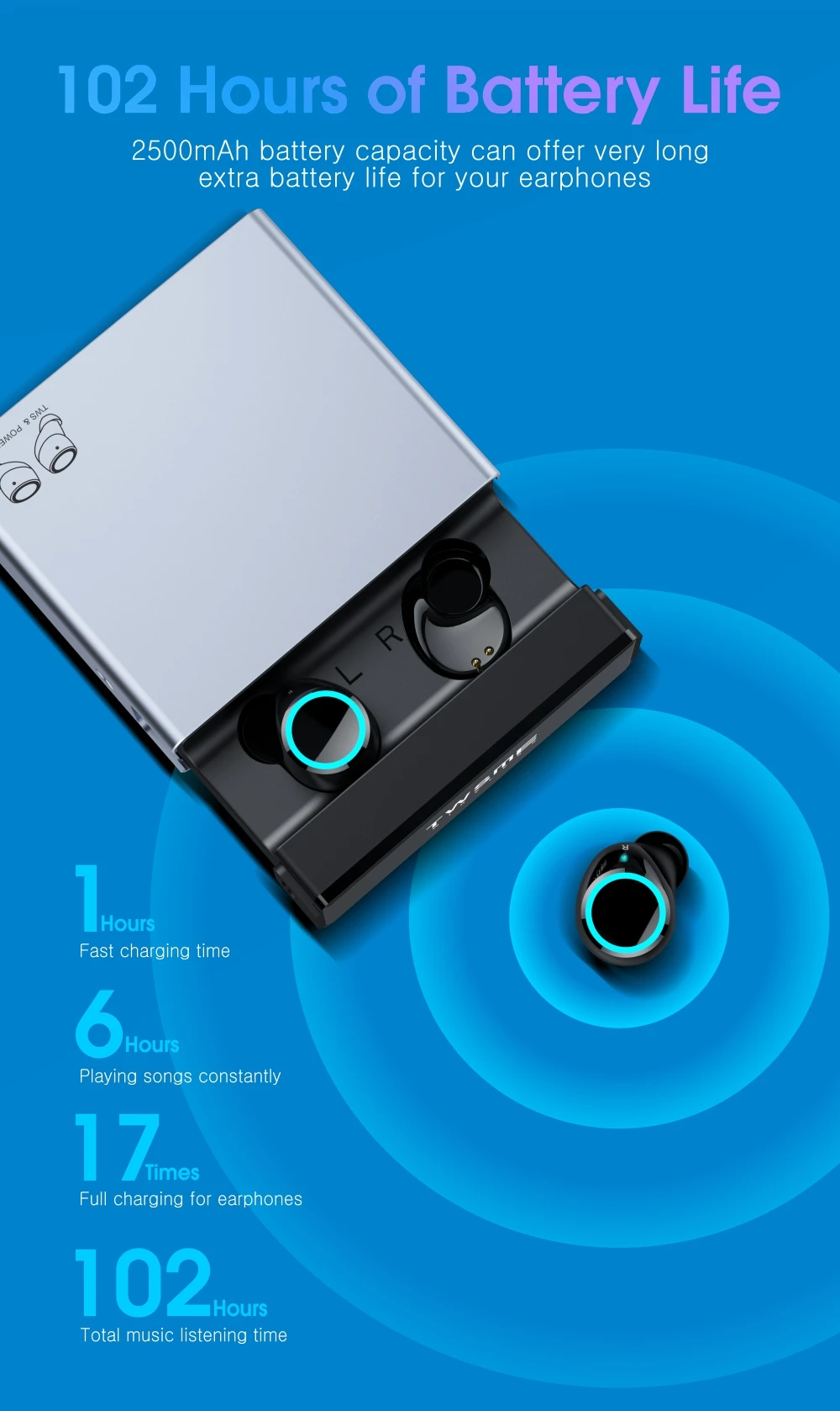 Votoon TWS настоящие беспроводные наушники Bluetooth V5.0, наушники, Спортивная гарнитура, наушники с управлением ии, 2500 мА/ч, светодиодный, умный внешний аккумулятор