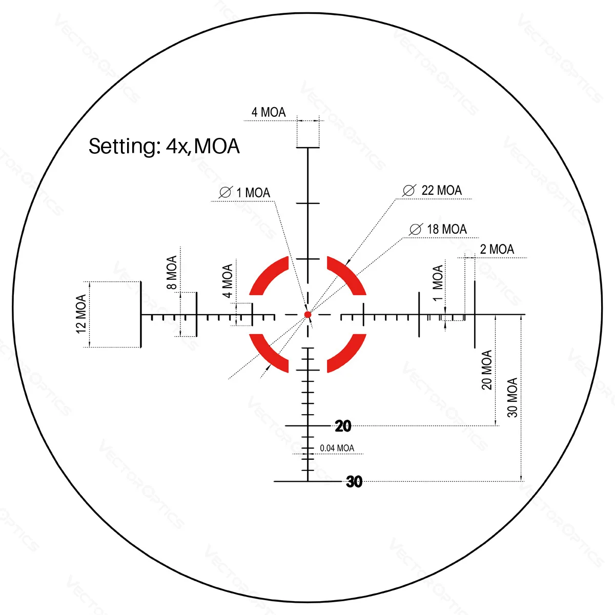 Векторный оптический винтовочный прицел Mustang 1-4x24 FFP с цельным креплением