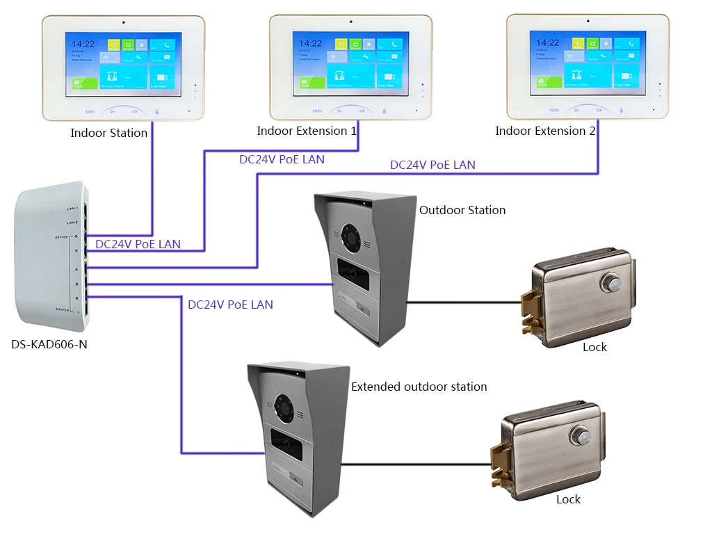 HIK многоязычный внутренний монитор DS-KH8301-WT, телефонное приложение Hik-подключение, встроенная камера WiFi, видеодомофон, IP дверной звонок, домофон