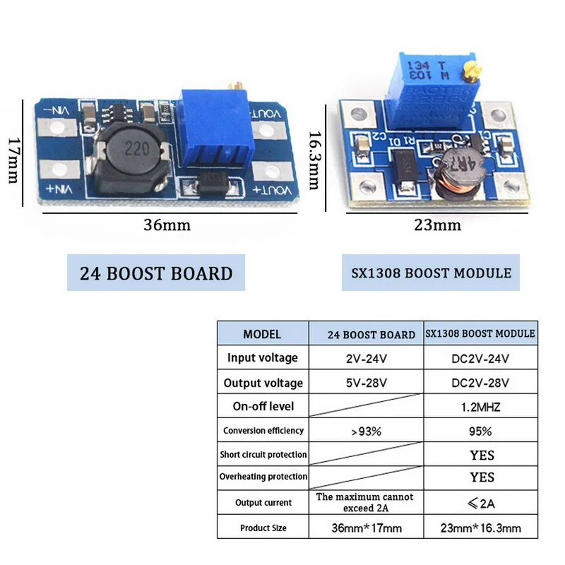 5 шт DC SX1308 Step регулируемый силовой модуль повышающий преобразователь постоянного
