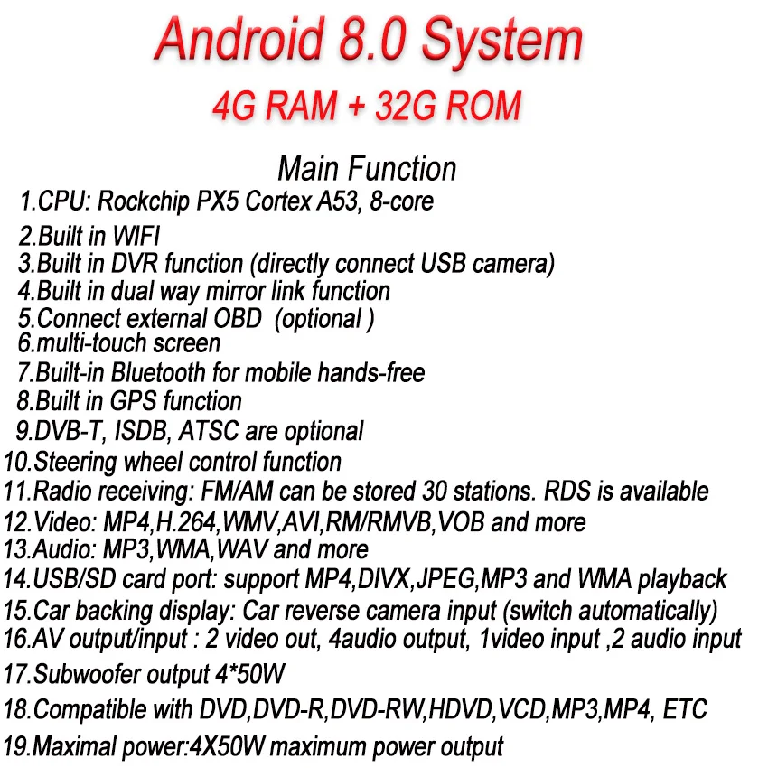 YESSUN Android 8 0 4G RAM для Honda Accord 2018 Inspire Автомобильный навигатор GPS мультимедийный плеер