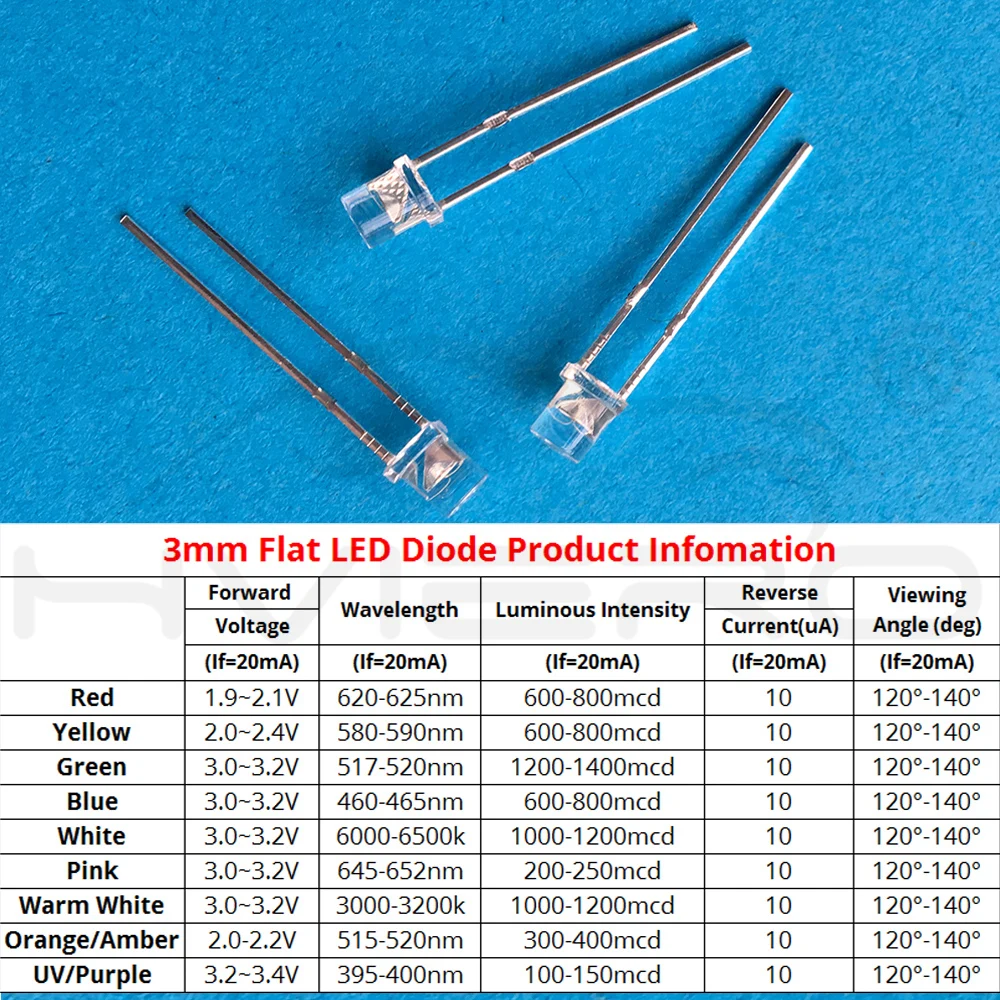 500 шт. LED F3 3 мм ультраяркая Плоская верхняя головка белая красная синяя оранжевая