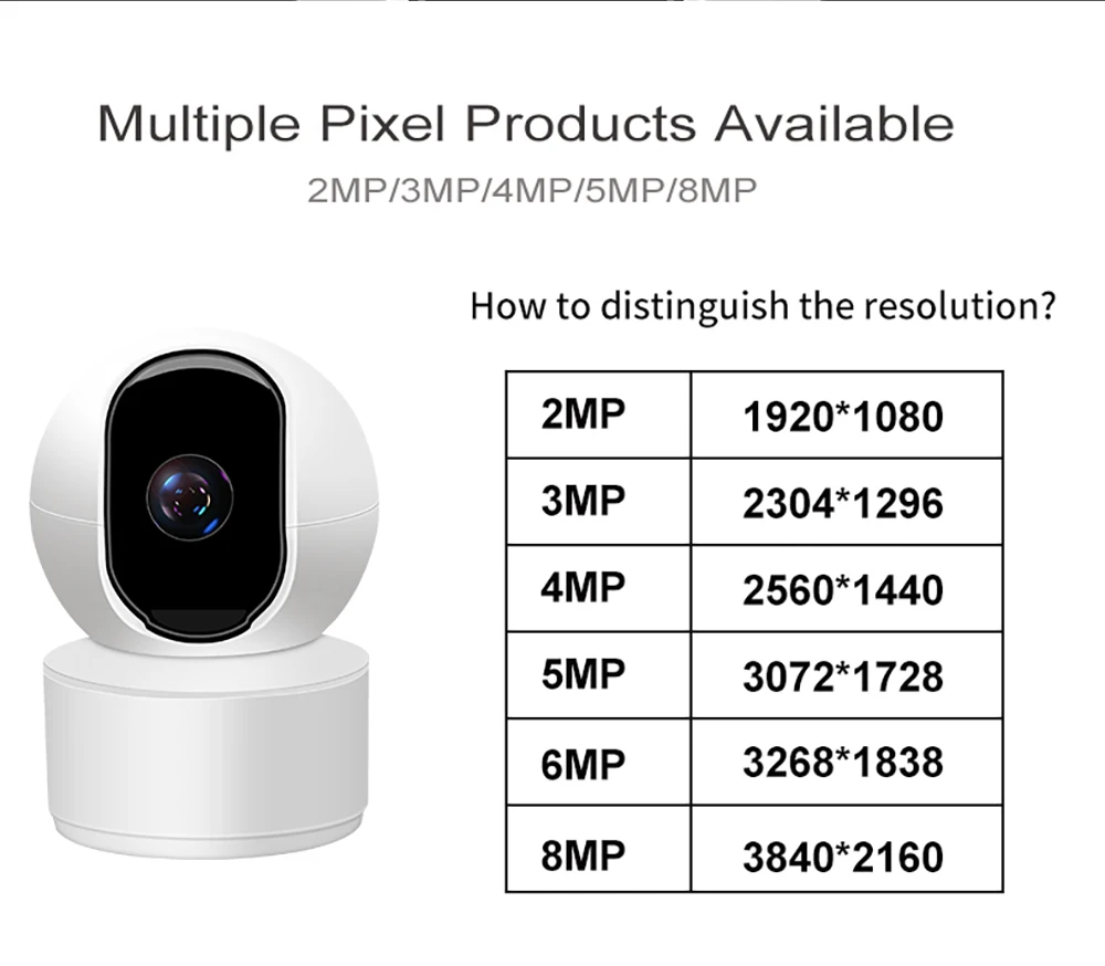 

N_eye 4mp Mini Dome IP Camera Starlight Built-in MiC CCTV Camera wifi camera 2-way audio baby monitor Indoor smart Cam ip camera