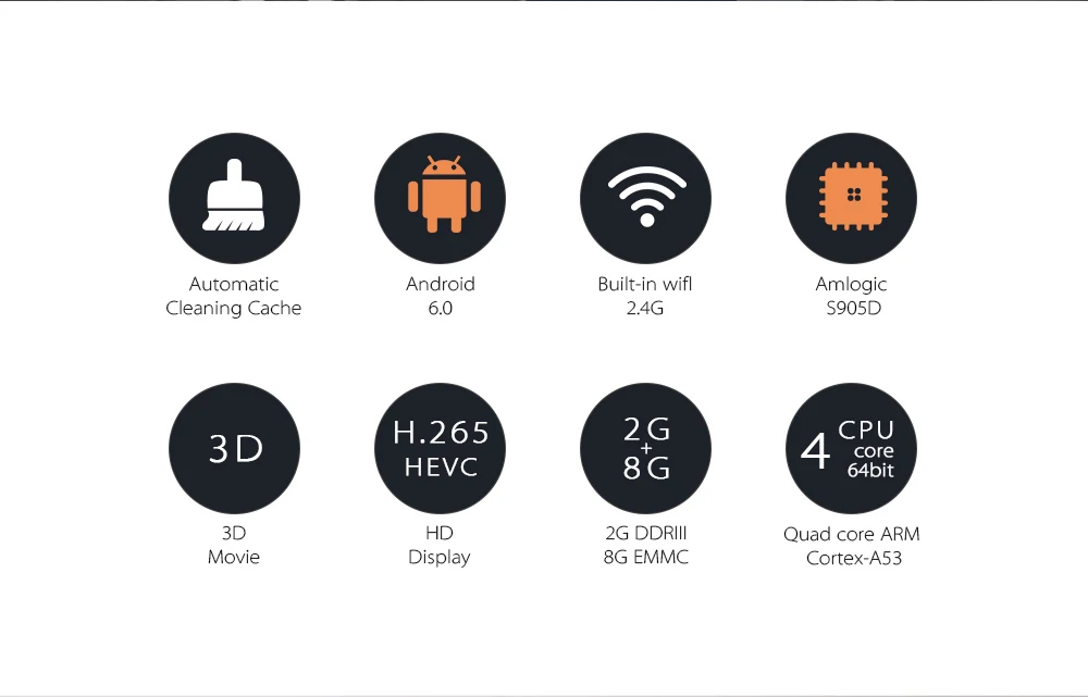 GTmedia GTT2 Android 6,0 Smart tv BOX Amlogic S905D 2G/8G телеприставка 4K HD H.265 2,4G Wifi медиаплеер ТВ приставка IP tv Youtube M3U