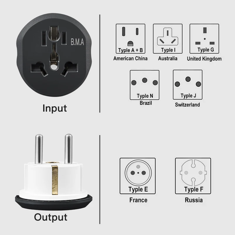 Herepow Universal Plug Converter FR AU US UK To EU Travel Adapter High Quality Home Plug Adapter 16A 250V Wall Electric Socket images - 6