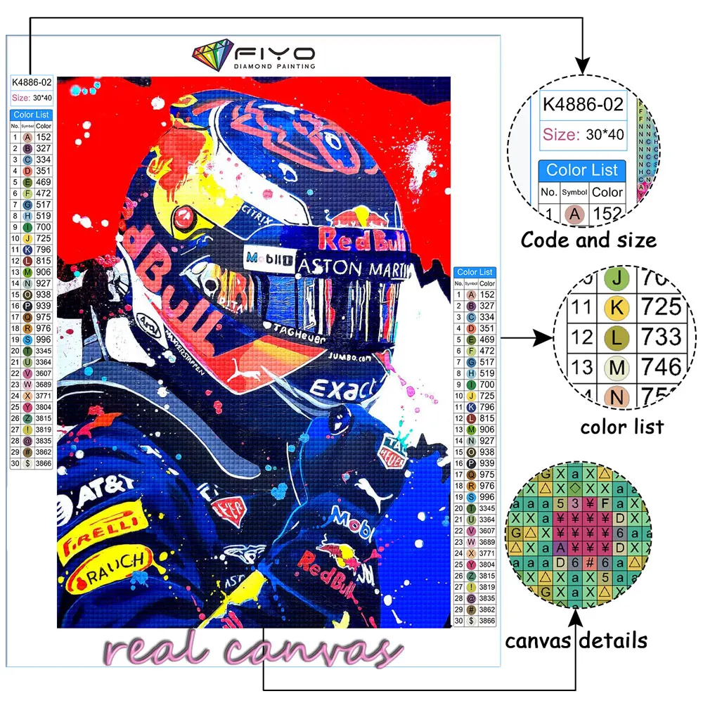 5D алмазная живопись Max f1 Racing полностью Алмазная вышивка мозаика наборы для