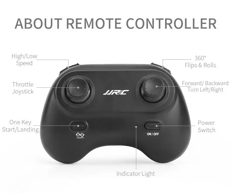 Мини-Дрон JJRC H83 6 осей 2 4G 4CH RC микро-Квадрокоптеры с безголовым режимом один ключ