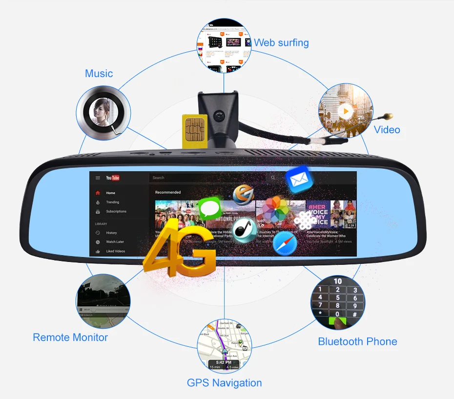 4G Android 2GB ram Автомобильный видеорегистратор Камера с двумя объективами ADAS gps навигатор 1080P удаленный монитор зеркало заднего вида dvr рекордер E09