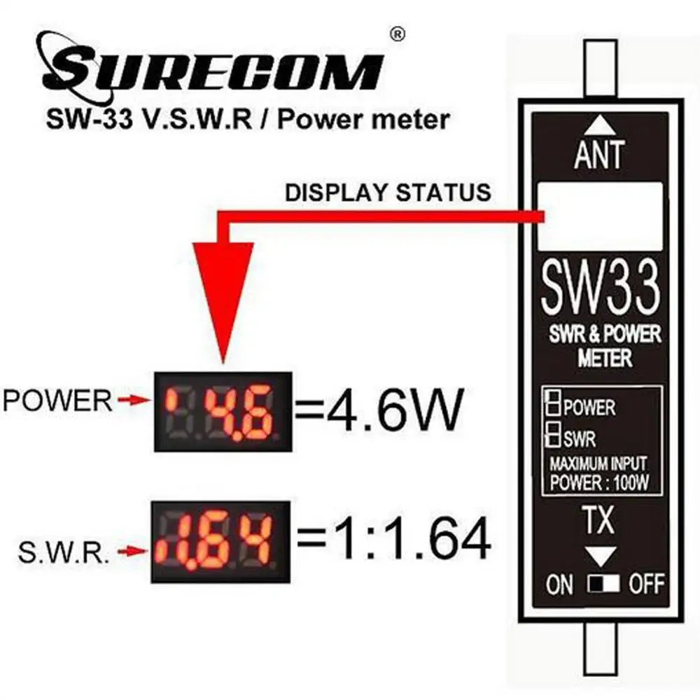 SURECOM SW33 мини мощность КСВ метр УКВ портативный тестер для ветчины двухстороннее радио мини тестер счетчик SW-33