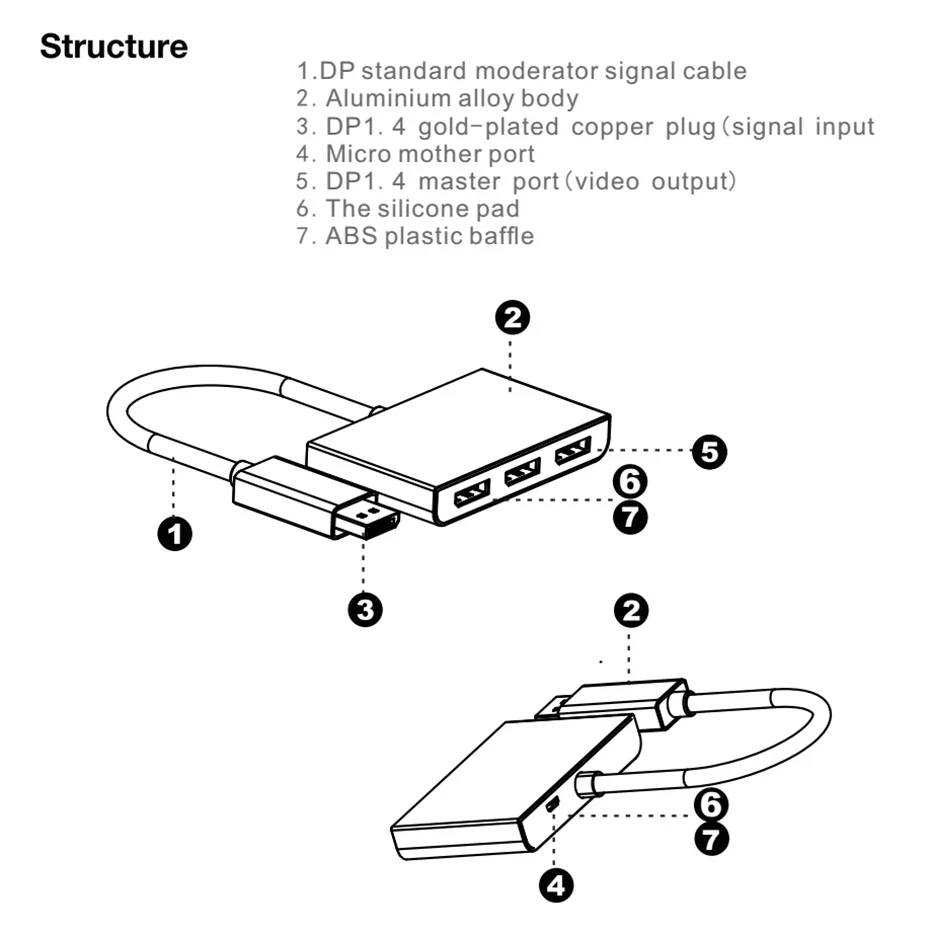 8K@60Hz DisplayPort KVM Splitter DP1.4 to 3 DP Ports MST Hub Multi Monitor splitter (MSTDP123DP) For computer 3*DP Monitor Setup