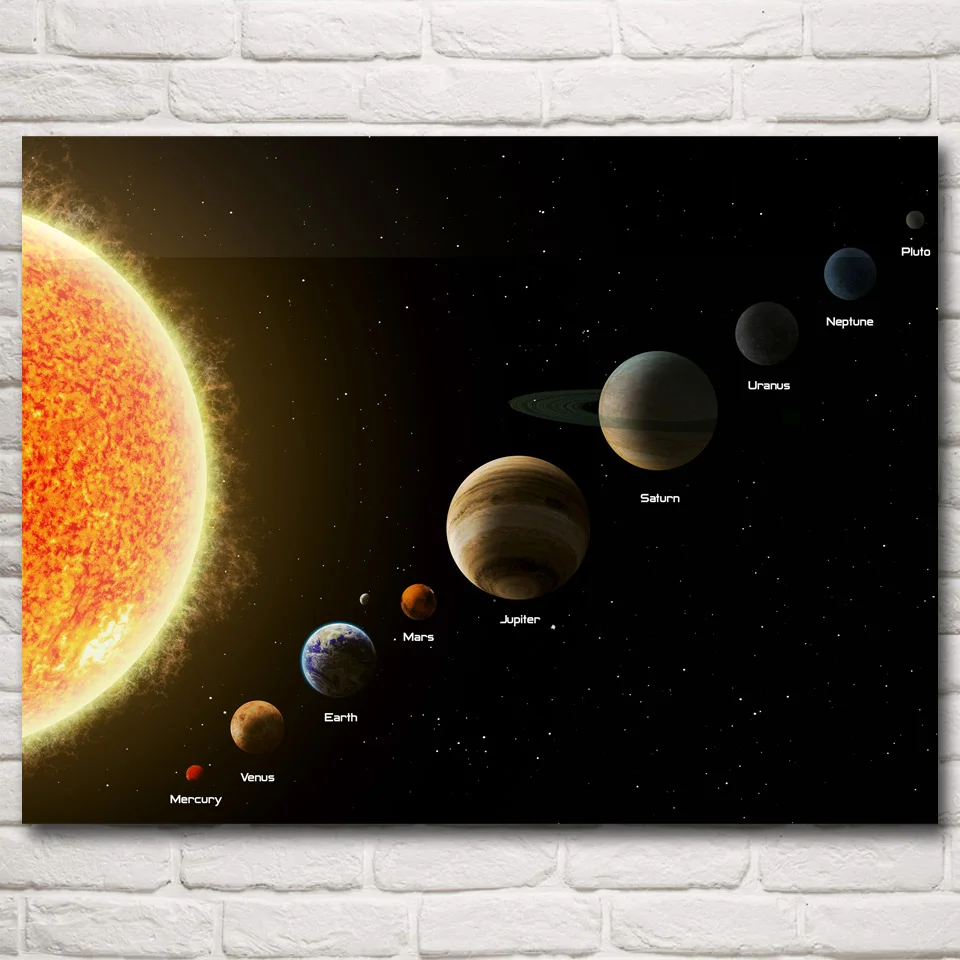 Космическая солнечная система Sun Mercury Venus Earth Saturn Uranus Neptune Pluto Galaxy плакат