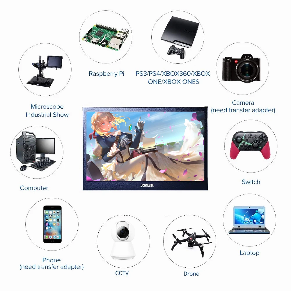 Портативный монитор 13 3 &quot2K 2560x1440 Mini HDMI LCD дисплей игровой ПК для PS3/4 Xbox360