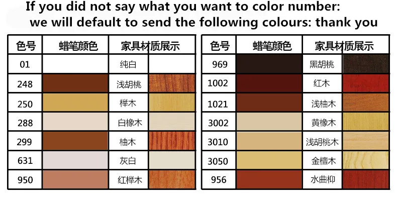 14 шт./компл. ремонт пола в мебели восковой карандаш нашивка для ручка покраски