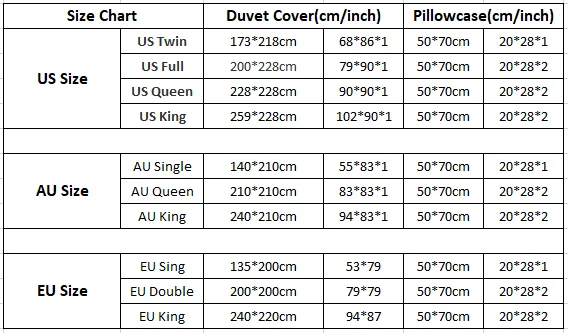 

Roblox Bedding Set Cartoon Quilt Cover No Comforter 2/3 Pieces Soft Microfiber Bedroom Set Kids Game Duvet Cover for Boys Girls
