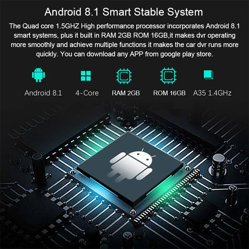 Автомобильный видеорегистратор Anfilite 4G 2 + 16 ГБ 7 дюймов GPS навигация Android 8