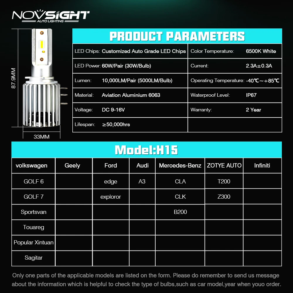

H15 LED Car Light Bulb 60W 10000LM For Audi A5 A6 Q7 For Mercedes Benz CLA GLK VW 6500K White Light Auto Headlight Lamp