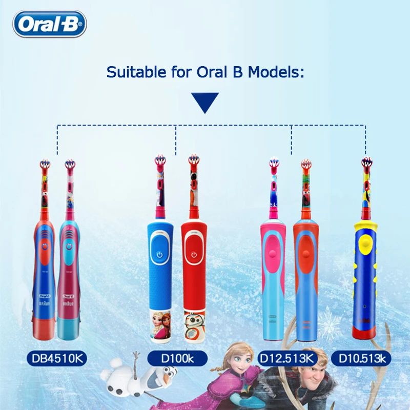 Сменные насадки для детской электрической зубной щетки Oral B | Бытовая техника