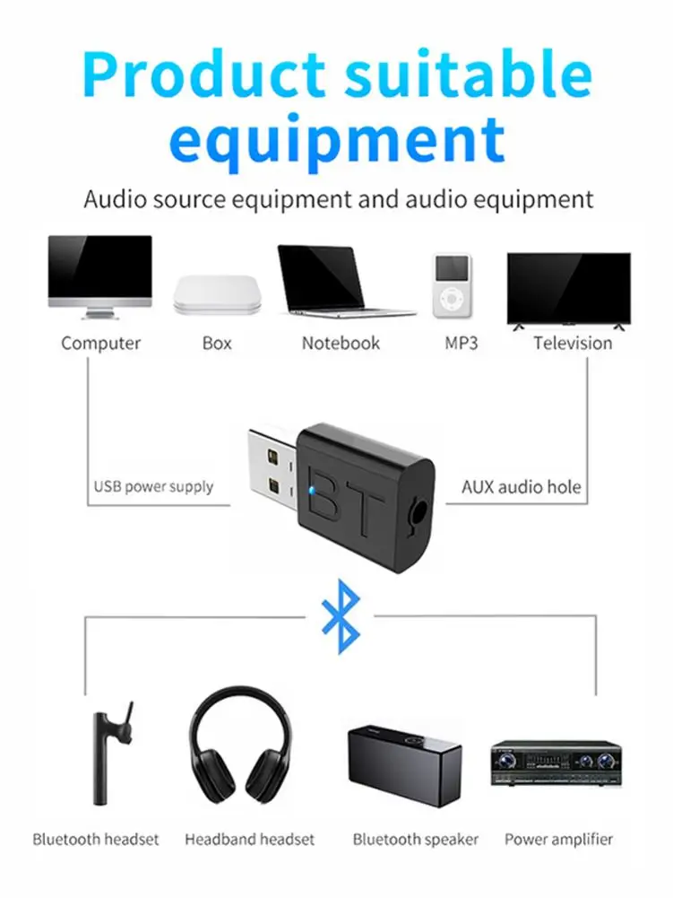 Приемник Bluetooth 5 0 без привода стерео музыкальная штепсельная вилка для ПК