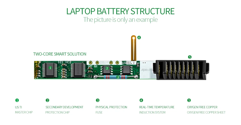 Apexway ноутбук Батарея 3820 для acer Aspire 4820 5820 4745 4553 4625 4820G 5553 5553G 5625 5745 5745 5820 5820G 7250 7745 7739