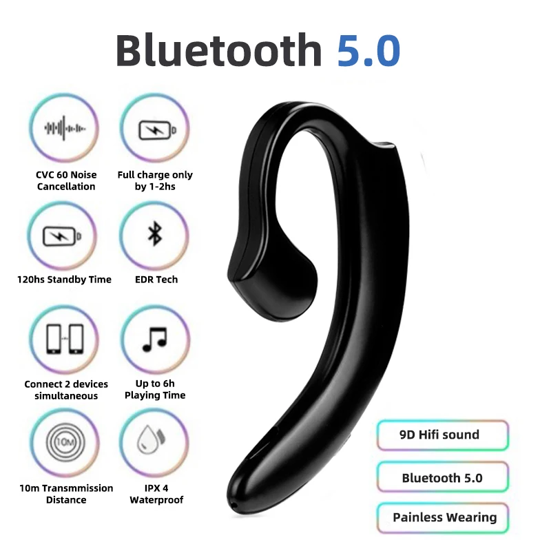 

Bluetooth V5.0 wireless mini headphones, iPhone and Xiaomi's active noise canceling bone-conduction stereo headphones