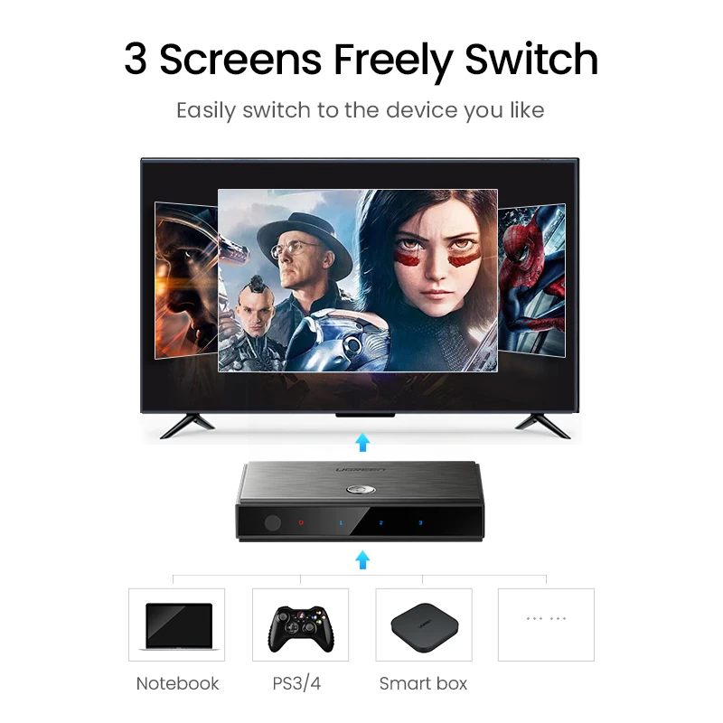 Коммутатор Ugreen HDMI 2 0 3 порта 4K 60 Гц 3X1 для Mi Box PS4 Nintendo Switch PC в 1 сплиттер HDMI| |