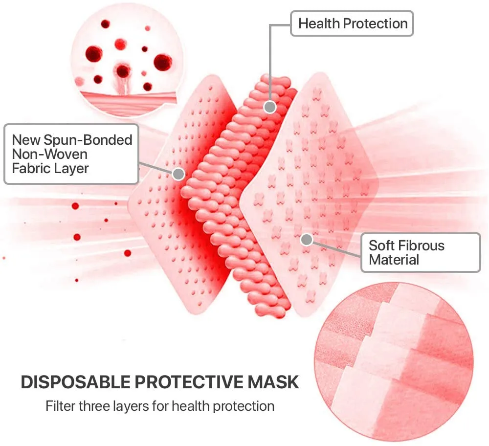 50PCS Women Man Red Mask Disposable Face 3Ply Ear Loop Anti-PM2.5 For Adjustable Masks Reusable | Дом и сад