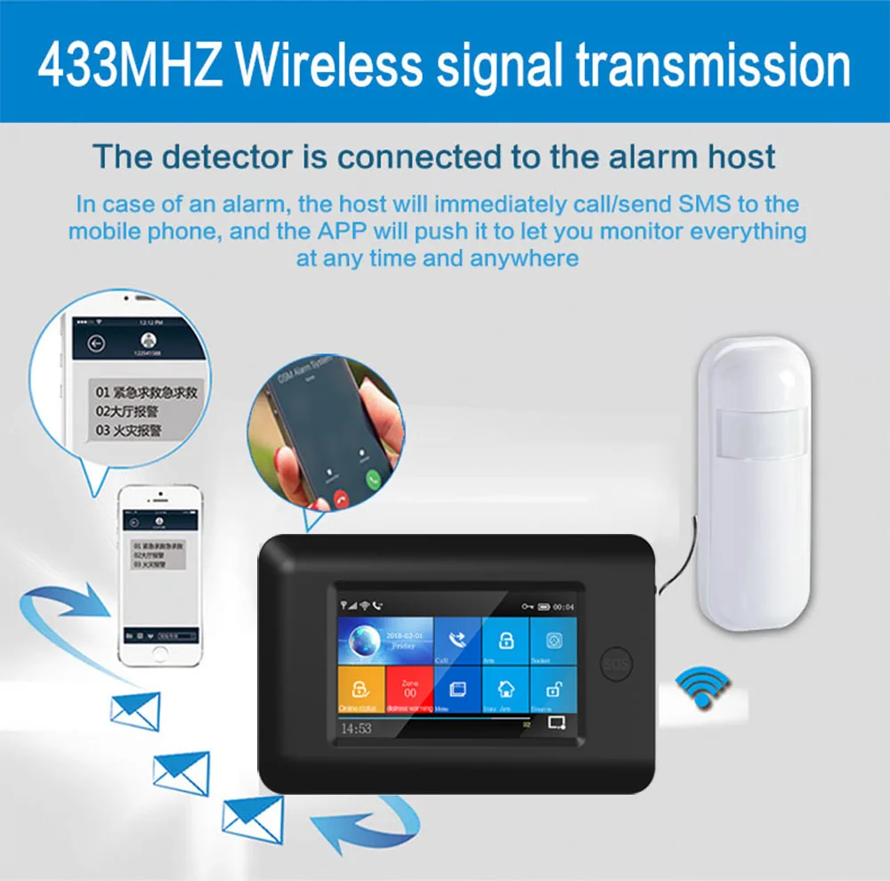 Awaywar, 433 МГц, все сенсорный цветной экран, беспроводной, wifi, GSM, RFID карта, охранная сигнализация, умный дом, безопасность, сделай сам, сигнализация