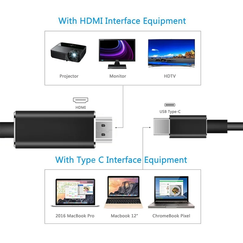 Новый 4K usb type C к HDMI HDTV AV ТВ кабель адаптер для iPad samsung Galaxy S10 S9 S8 Note 9 ноутбуки монитор