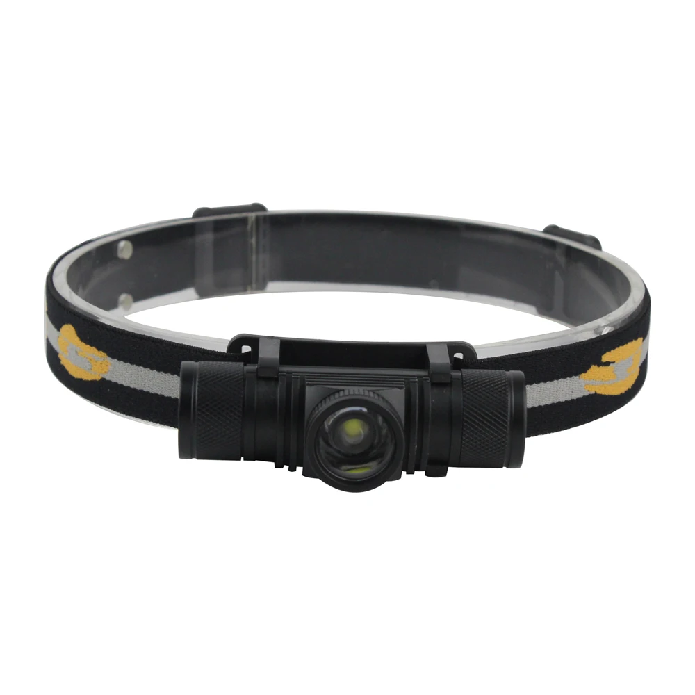 BORUIT 1000LM XM-L2 светодиодный мини-фонарь, масштабируемый налобный фонарь, USB зарядное устройство, 18650 аккумулятор, Головной фонарь, фонарь для кемпинга, охоты