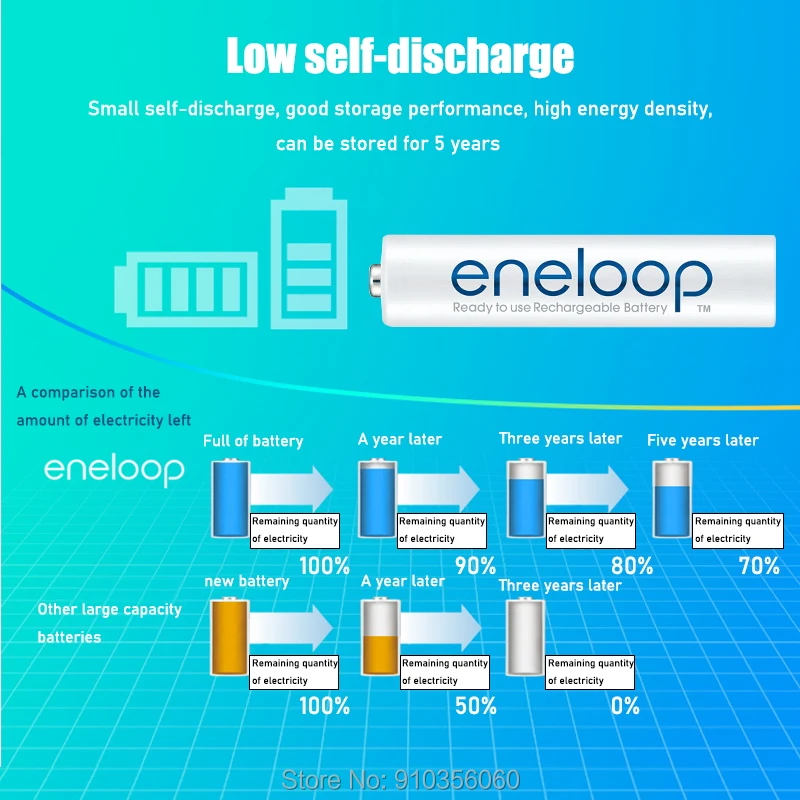 Аккумулятор Panasonic Eneloop 1 2 в 800 мА ч предварительно заряженные