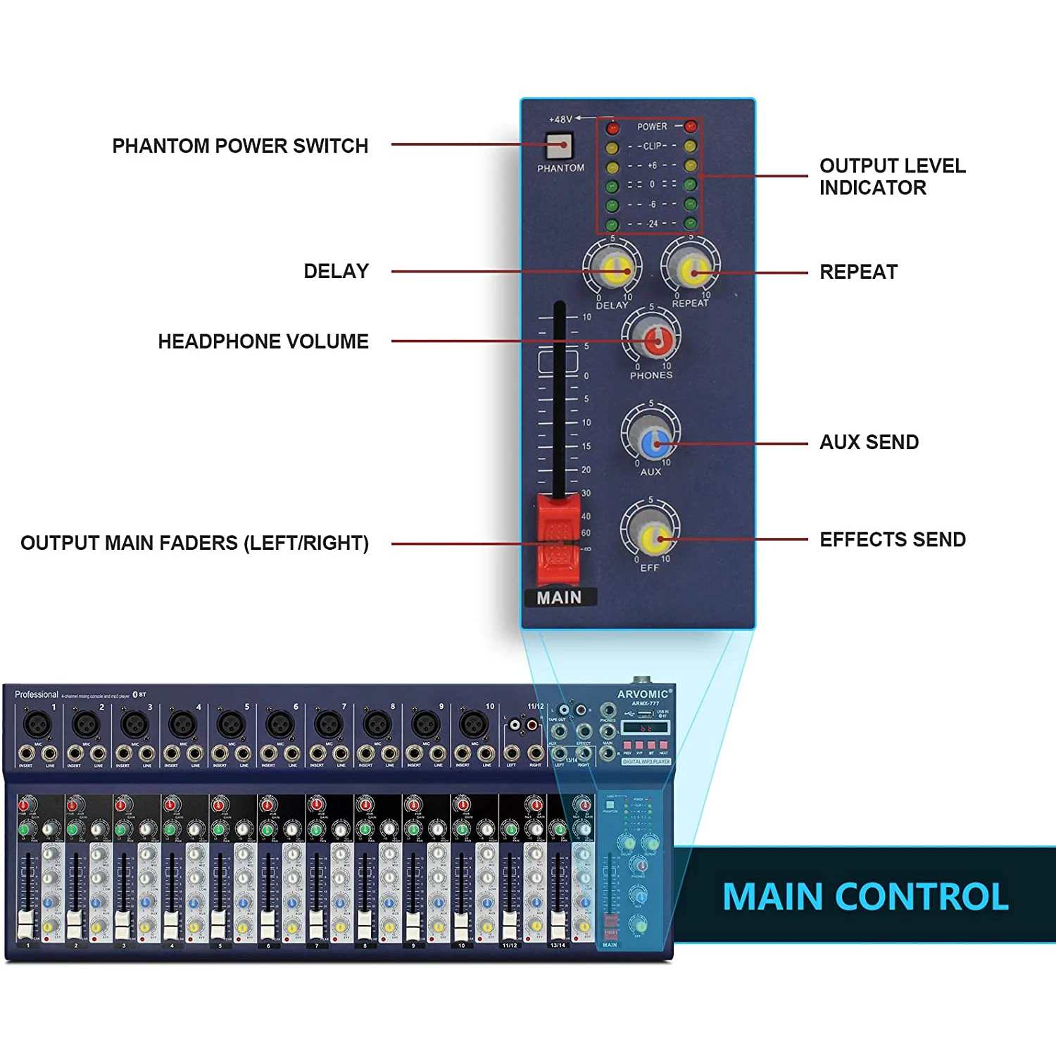 ARVOMIC профессиональный звуковой микшер 14 каналов USB-вход функция Bluetooth фантомное