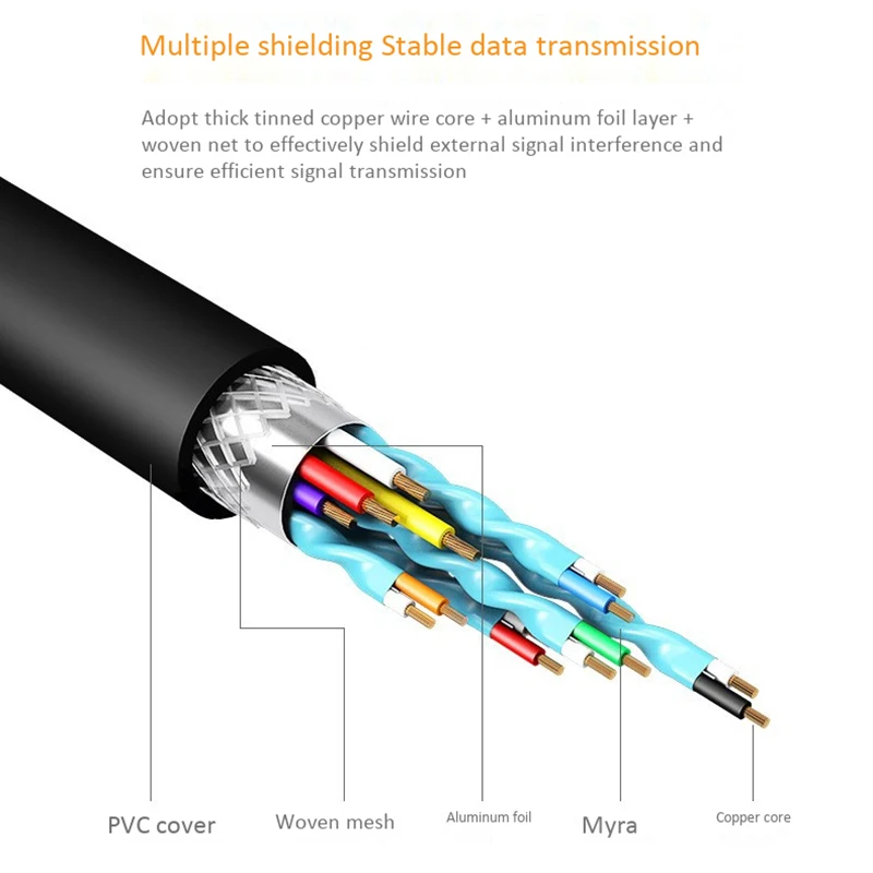 Порт USB Type C для мини дисплея Поддержка порта 4K 60HZ адаптер портов Mate 20 P20|Адаптеры