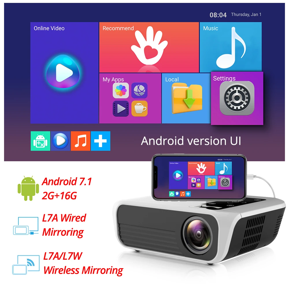 В наличии в Москве Светодиодный мини проектор Touyinger L7 с разрешением full hd 1080p