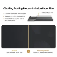 Графический планшет HUION Inspiroy Keydial KD200#3