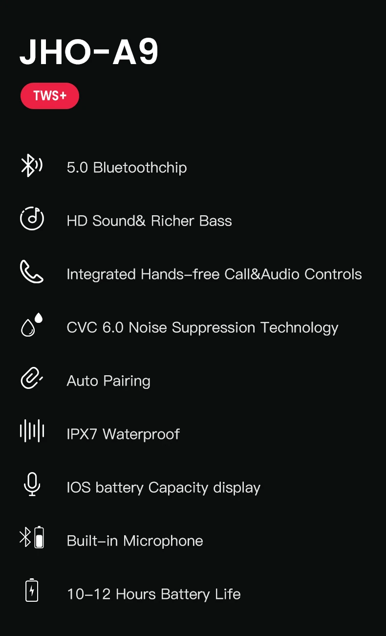 IONCT A9 TWS bluetooth-наушники, настоящие беспроводные наушники, 8 часов, музыка, Bluetooth 5,0, беспроводные наушники, водонепроницаемые спортивные наушники