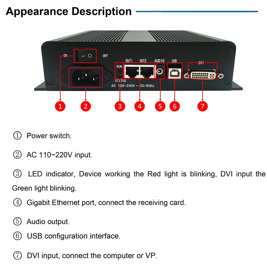 Huidu синхронный полноцветный светодиодный дисплей отправка карты HD-T901, HD-T901B работать с приемной картой