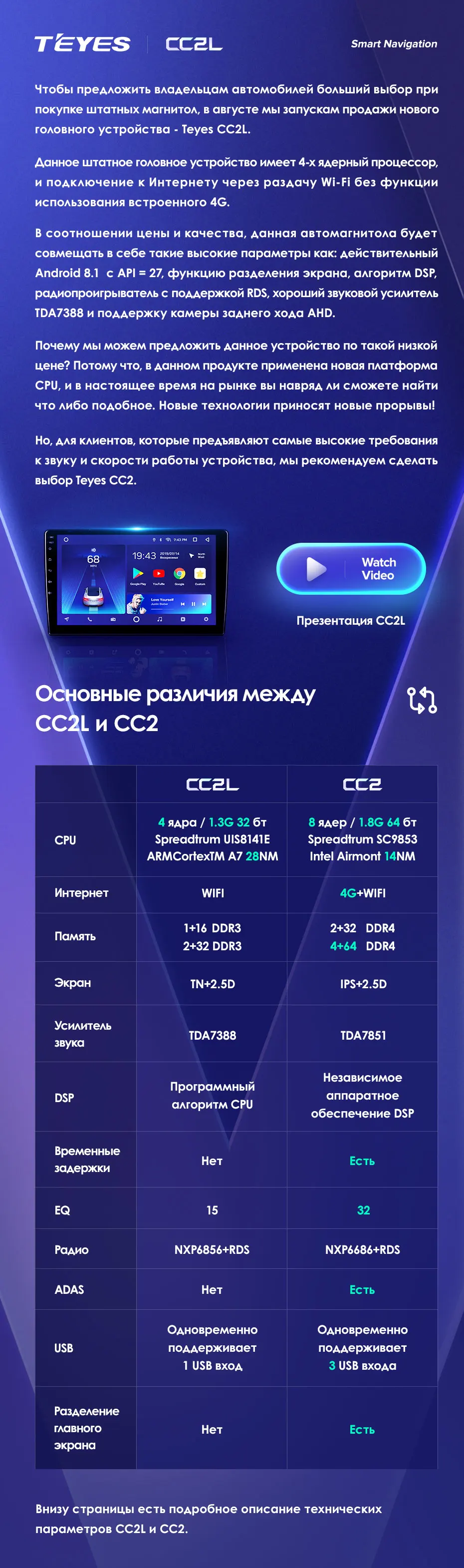 TEYES CC2 Штатная магнитола для Тойота Камри 7 40 50 Toyota Camry 7 40 50 2006 20010 2011 Android 8.1, до 8-ЯДЕР, до 4+ 64ГБ 32EQ+ DSP 2DIN автомагнитола 2 DIN DVD GPS мультимедиа автомобиля головное устройство