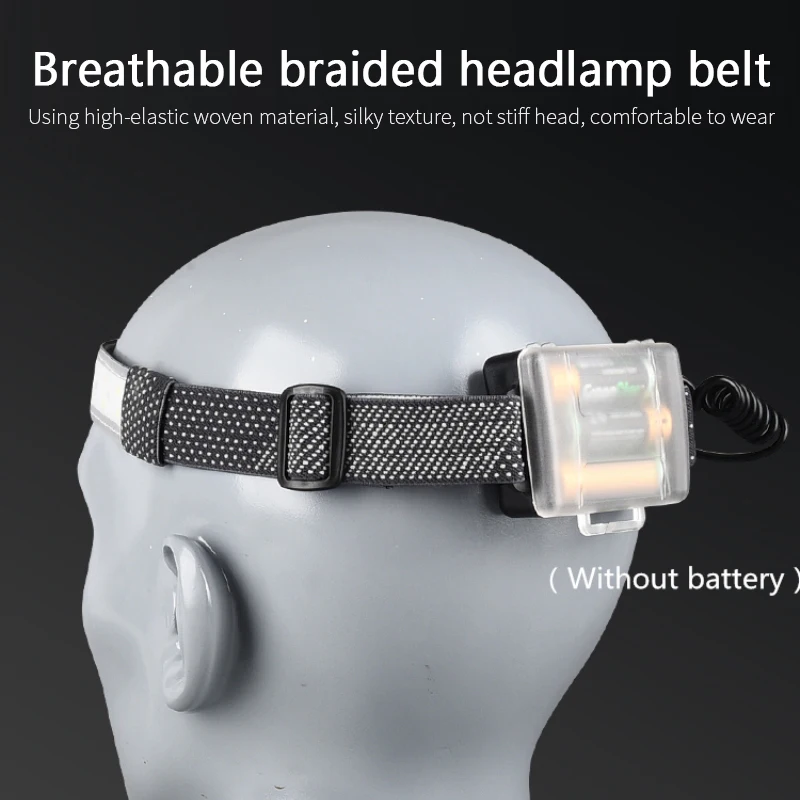 

Headlamp 26LED 350LM Portable Outdoor Headlamp Light And Soft Riding Headband Lamp Waterproof Emergency Flashlight