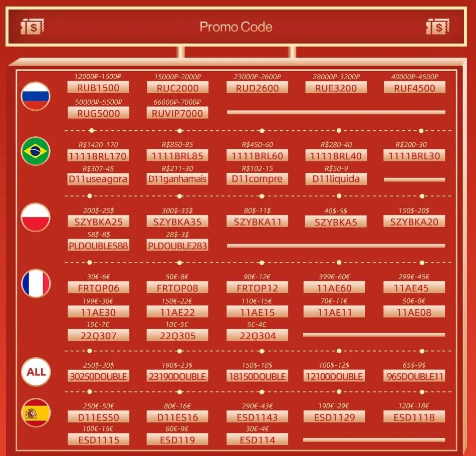 Свитер женский осенне-зимний теплый с длинным рукавом | Женская одежда