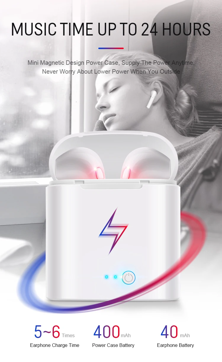 Лидер продаж, заводская I7s Tws беспроводная Bluetooth гарнитура с зарядным стерео микрофоном для всех смартфонов, качественная серия