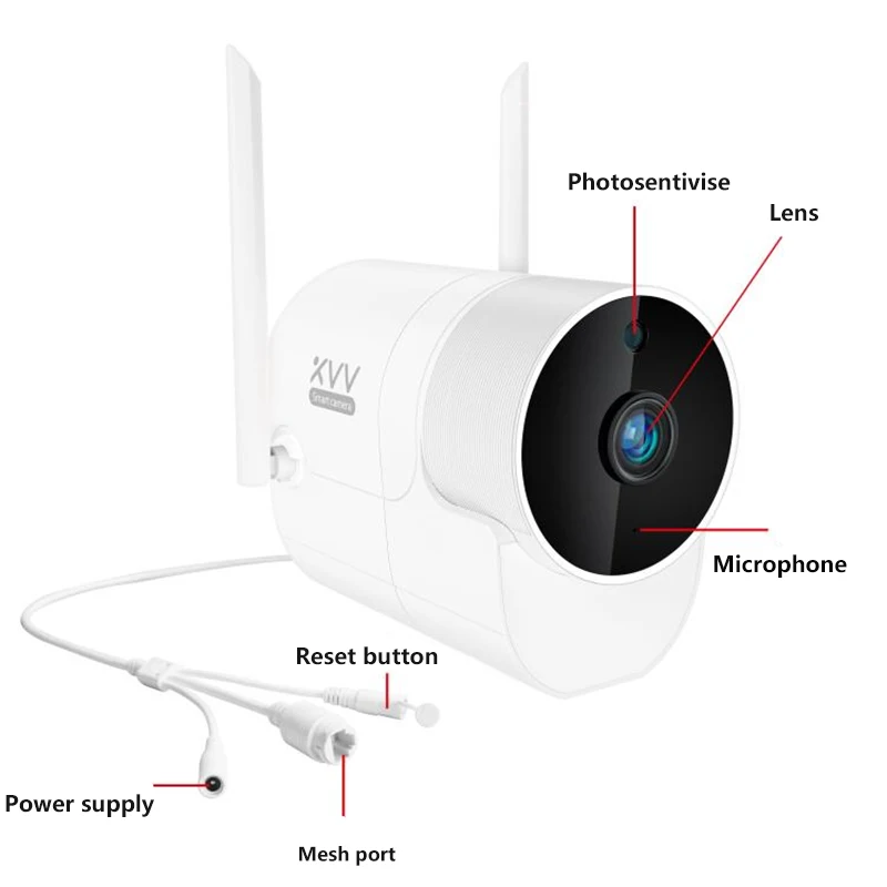 Xiaovv Smart 1080P панорамный Водонепроницаемый 180 ° IP инфракрасное ночное видение детский монитор камера высокого разрешения